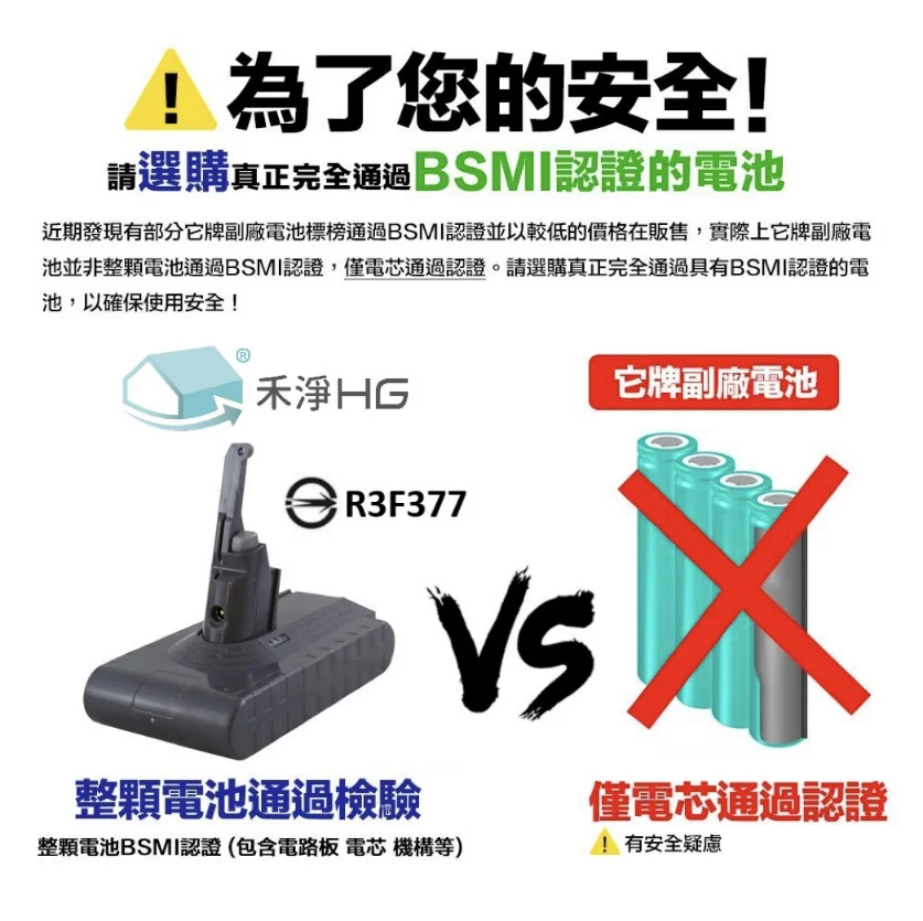 BSMI 認證比較:禾淨 HG 整顆電池通過檢驗 vs 它牌副廠電池僅電芯通過認證
